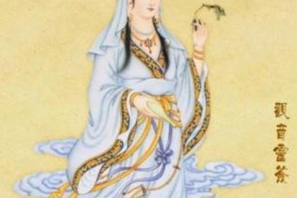 观世音菩萨音灵签