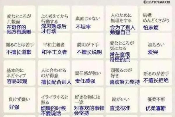 血型真的跟性格有关系吗