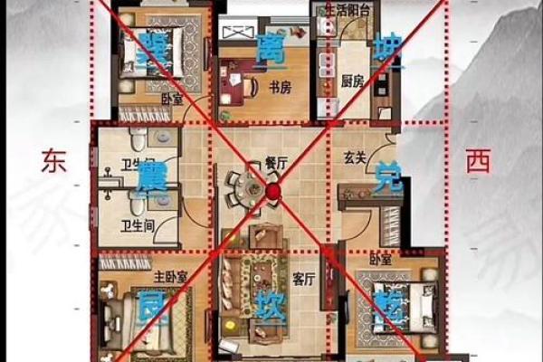 房屋风水学有哪些破解方法？