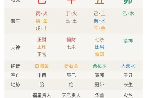 测两人八字合不合,双方八字合不合怎么看