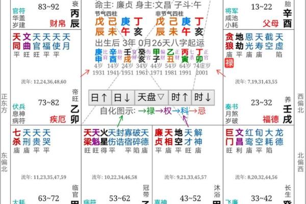 李嘉诚的八字是什么格局