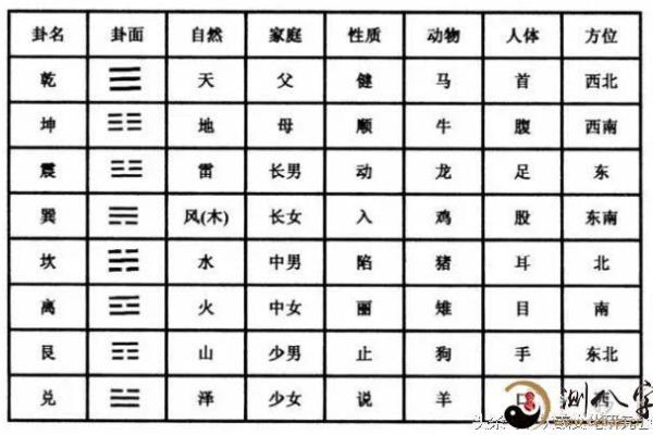 算命看男孩女孩准吗