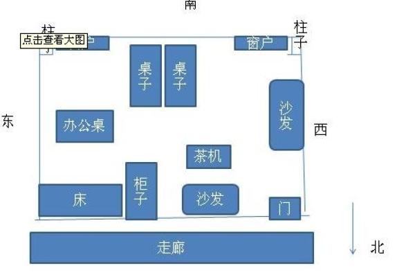 属蛇人2015年办公室风水布局