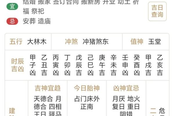 23年结婚吉日老黄历 兔年可以办婚礼的日子