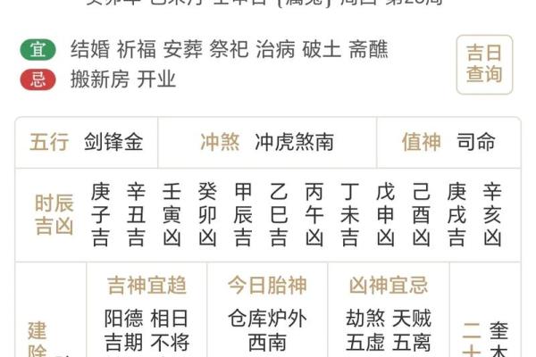 23年结婚吉日老黄历 兔年可以办婚礼的日子