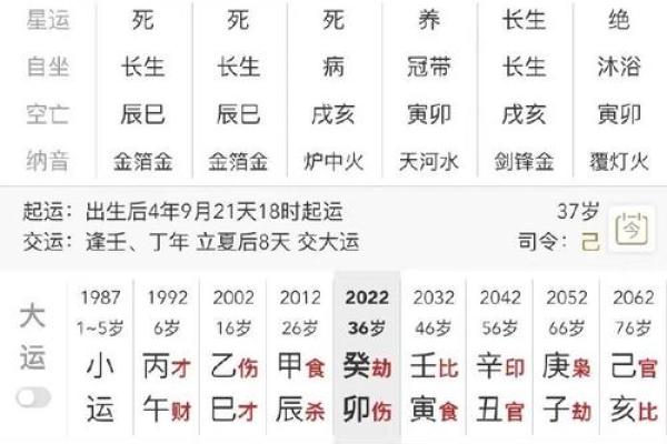 男命八字财星暗藏地支 八字日干旺