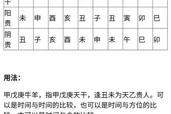 这种风水好，能造福后代易出贵人！