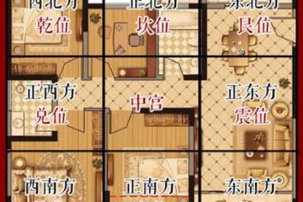 农村一排房子左低右高风水