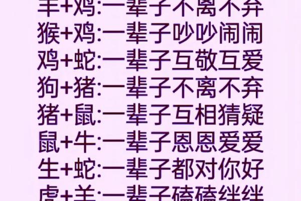 测感情姻缘 测姻缘配对？