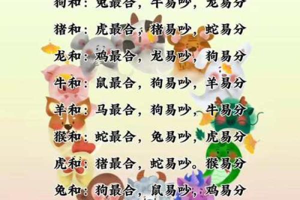 爱情长久的生肖配对