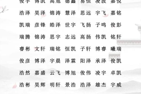 姓名配对王李 姓名配对王李怎么取名？