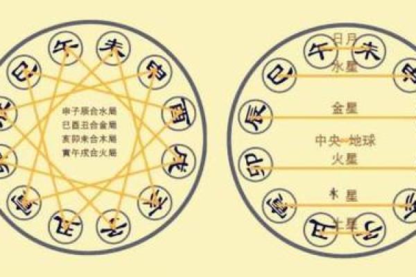 木命老板和土命员工合得来吗？木命的人什么方位工作好？