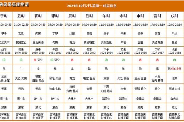 黄道吉日：2024年十二月安葬吉日查询