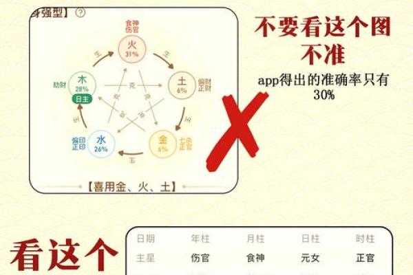 今日喜神方位查询 2024年12月23日喜神在哪个方向