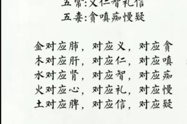 四柱八字：盲师断命秘诀集锦之五行取用决