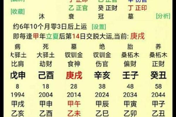 八字命理库