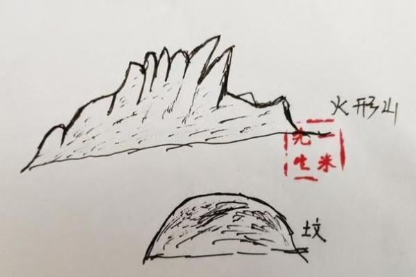 如何选择风水帽子