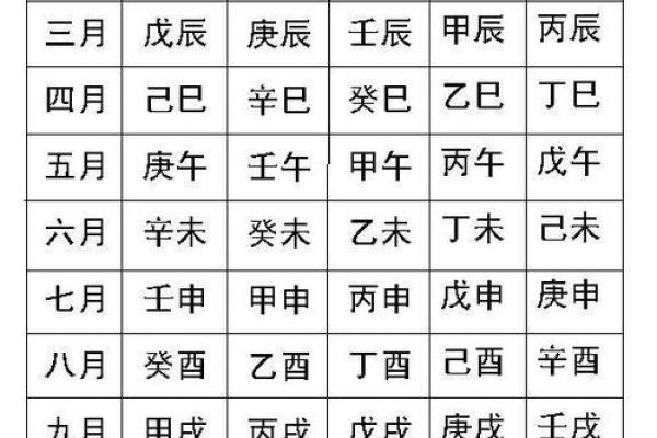 算命分时间吗
