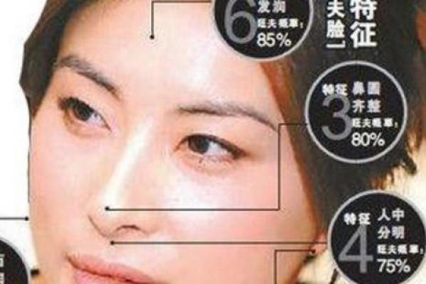 肩膀宽算命
