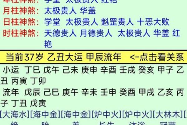 八字命格一览表,十大命格哪个最好