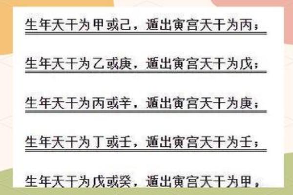 紫微斗数之天干地支的组合 紫微斗数之天干地支的组合