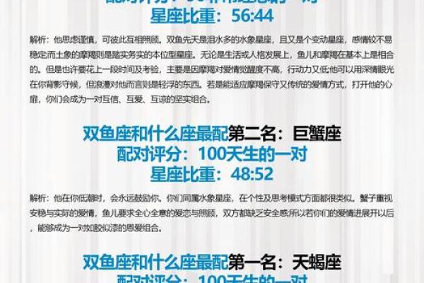 双鱼座狮子座 双鱼座与狮子座配对如何