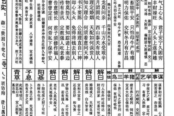 关帝灵签96复合