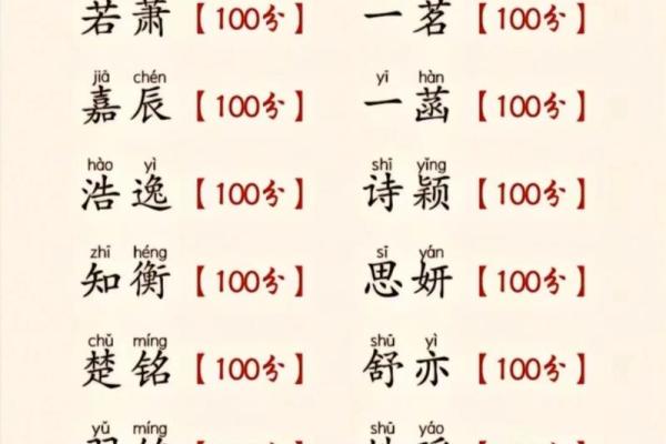 福名阁姓名配对查询网址 福姓取名？