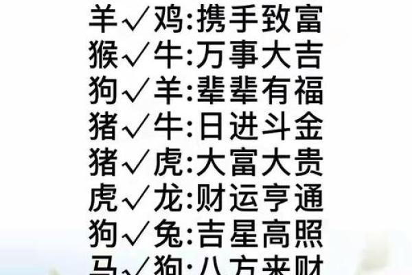 财神爷最爱的3个属相有没有你的