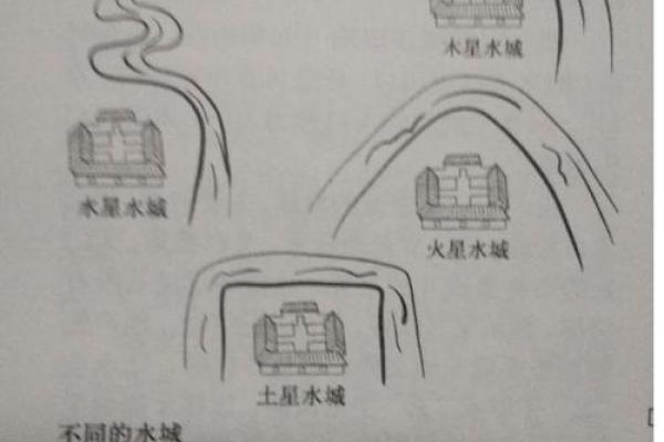 如何看坟地风水
