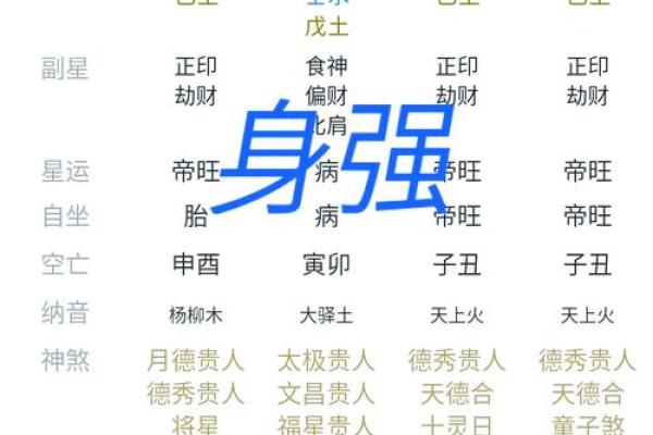 怎样查八字五行缺什么,命里缺五行怎么看