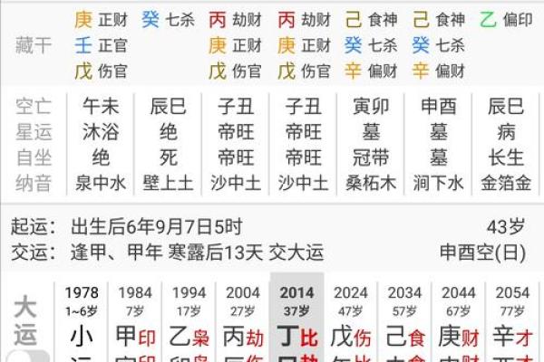 免费算命免费生辰八字