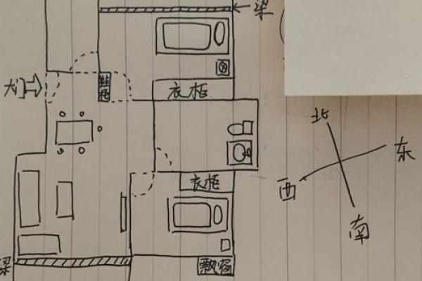 房子风水横梁怎么放钱好