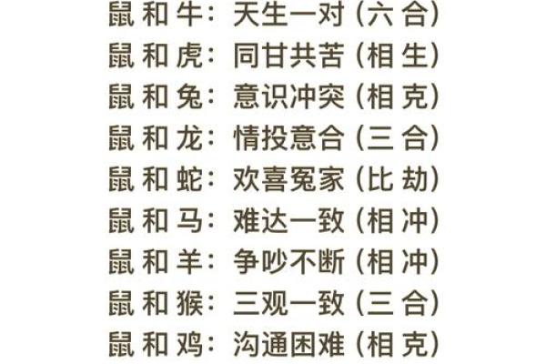 1985属牛的婚姻配对最佳