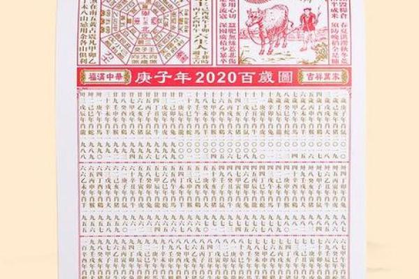 周易万年历老黄历查询