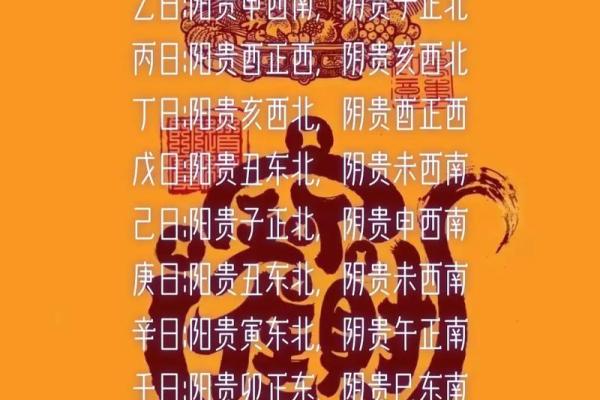 周易万年历老黄历查询