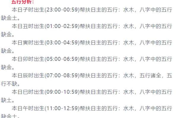 八字婴儿起名,新生婴儿起名