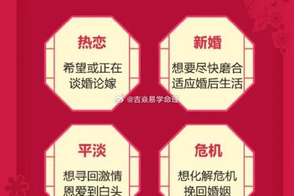 掌握八字命理，测算恋爱婚姻，看透桃花姻缘，预知离婚走向