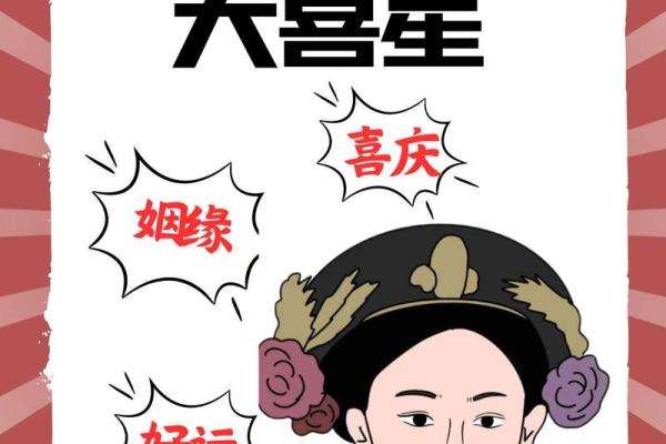 紫薇斗数巨门天喜在子女宫
