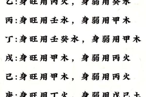 如何判断八字身旺，掌握八字身旺方法