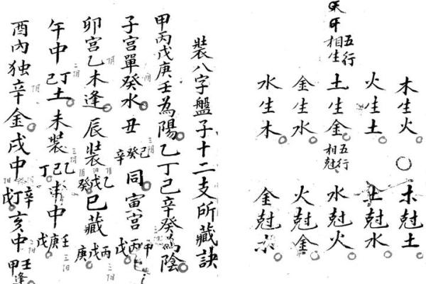 算命看八字用通书