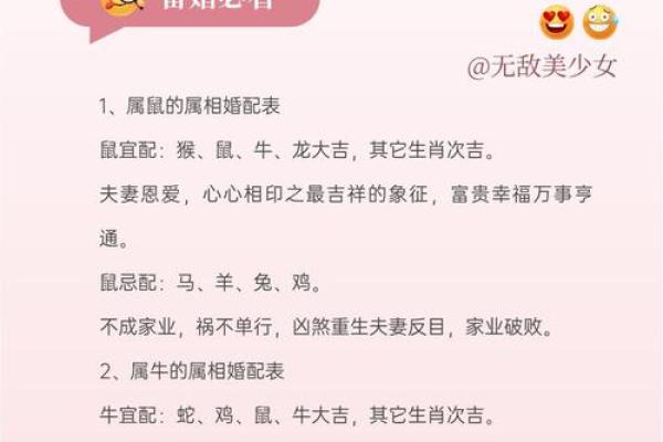 83年属什么的生肖多大岁数 83年属什么的生肖配对