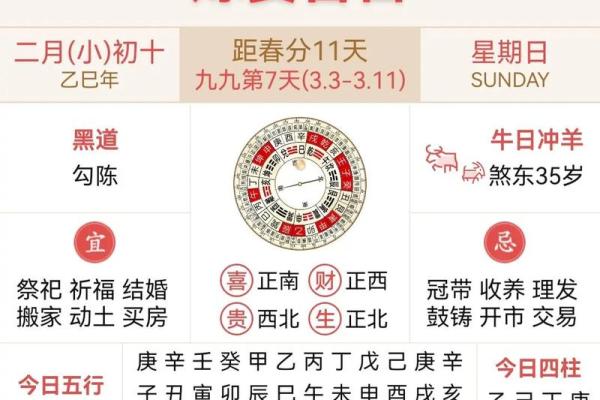 婚姻是上天的恩赐 如何挑选结婚吉日，不能在看老黄历了