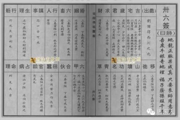 佛祖灵签岁君是什么意思