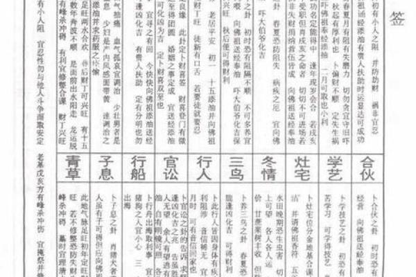 月老灵签第40签姻缘 月老灵签第40签姻缘解签？