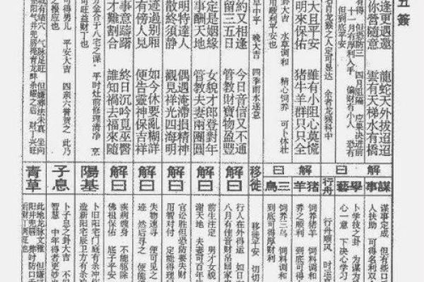 佛祖灵签第十签  佛祖灵签解签10