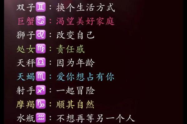 白羊天蝎座配对指数分析 白羊天蝎座配对指数是多少