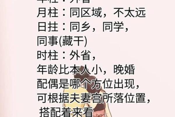 姻缘风水玄机