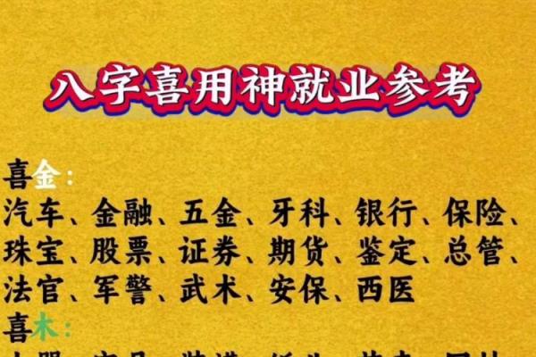 八字补喜用