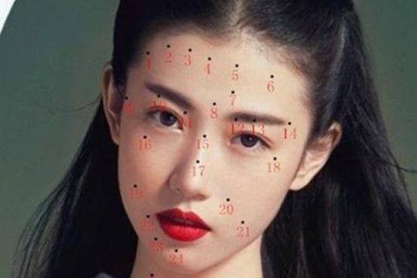 胎记算命胎记的位置与命运